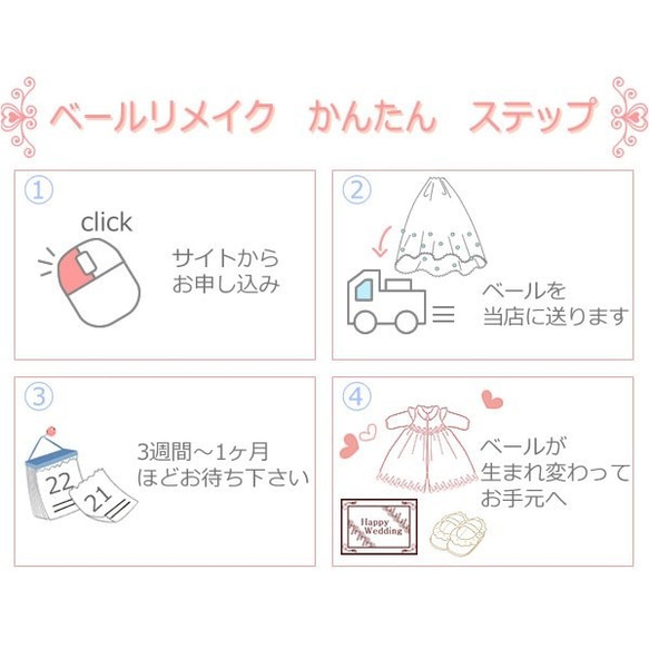 ベールリメイク【ベビー3wayセレモニードレス6点セット】シルクドレス ベールリメイク ショート丈 ミドル丈は1枚分 ダブルガーゼ コットン100％