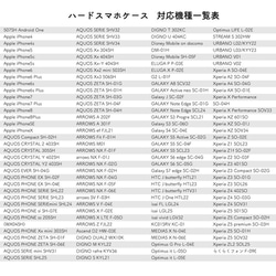 スマホケースハード｜レトロキッチングッズ柄｜北欧｜白｜各種iphone・Android対応 3枚目の画像