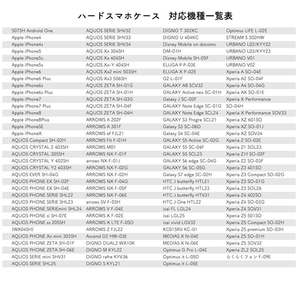 スマホケースハード｜レトロキッチングッズ柄｜北欧｜白｜各種iphone・Android対応 3枚目の画像