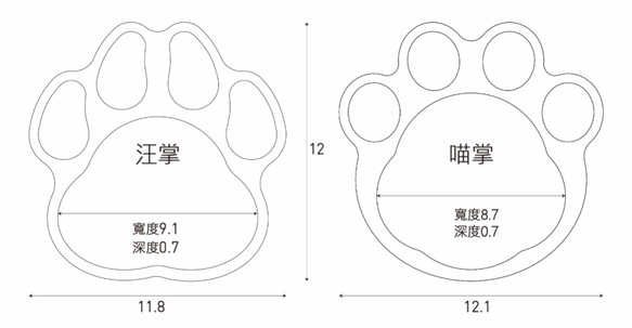 【拍拍】原木腳掌杯墊 第6張的照片