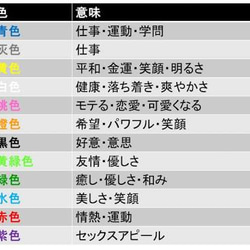 オリジナルミサンガ 5枚目の画像