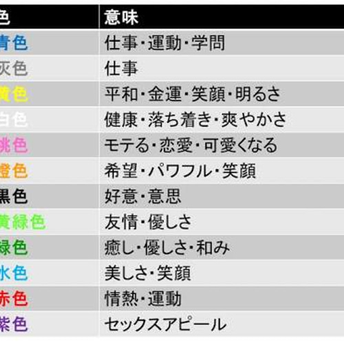 あ*3様 BONオリジナル ミサンガ 2本430円】四つ編みミサンガ☆ペアセット - non*factory | minne