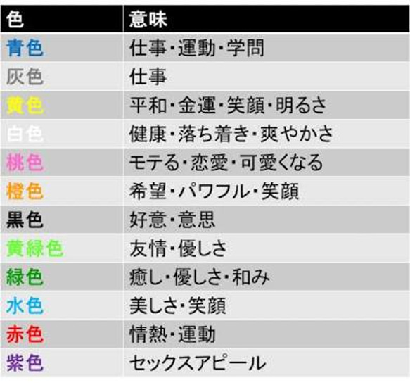 オリジナルミサンガ 5枚目の画像