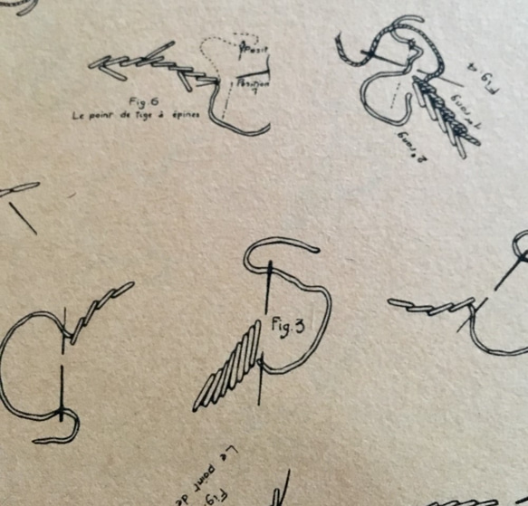 de bouboutin antique刺繍図案のラッピングペーパー　 6枚目の画像