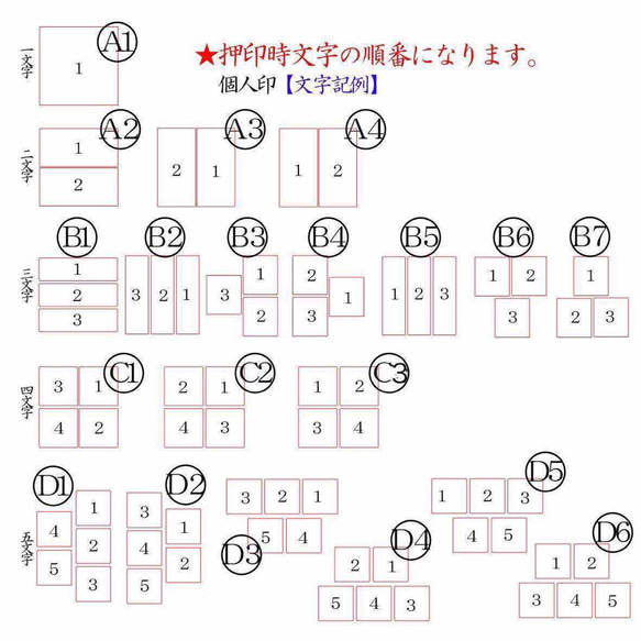 天然オランダ水牛印鑑12mm女性の銀行印に最適、高級本革印鑑ケース付き 4枚目の画像