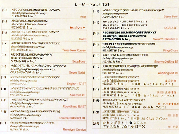 選項&amp;激光雕刻修理 1,500日元 第2張的照片