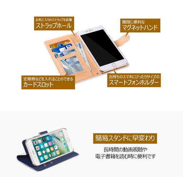 全機種対応スマホケース カメラ穴も対応☆iPhone/experia/galaxy他スマホケース　北欧　花柄　パイン 3枚目の画像