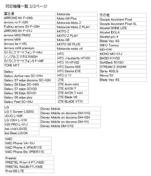 兼容所有帶肩鏈的相機孔☆智能手機外殼芙蓉 第6張的照片