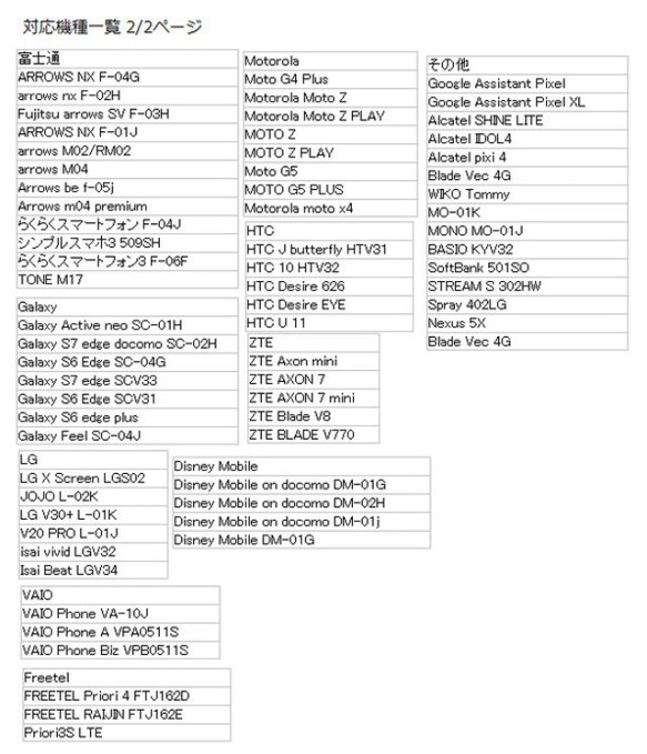 兼容所有型號 還支持攝像頭孔 ☆ iPhone / experia / Galaxy 和其他智能手機外殼 針織圖案藍色 第6張的照片