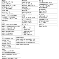 帶有手寫首字母的圓點圖案兼容所有型號智能手機殼兼容相機孔 iPhone/experia/galaxy 等。 第7張的照片