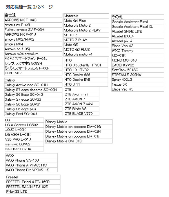 全機種対応スマホケース iPhone/experia/galaxy他 数字 8枚目の画像