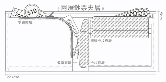 水洗牛皮紙短夾_草綠色款 第6張的照片