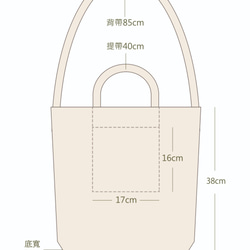 全新加厚款‧光合作用帆布袋 限量 95折．原價599元 第7張的照片