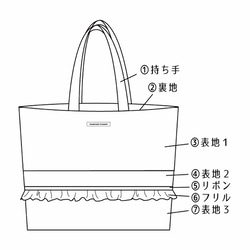 全てが選べるセミオーダー！帆布地のトートバッグ　大サイズ(受注製作) 2枚目の画像