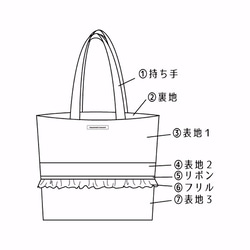 みきこさまオーダー品　全てが選べるセミオーダー！帆布地のトートバッグ　中サイズ(受注製作) 2枚目の画像