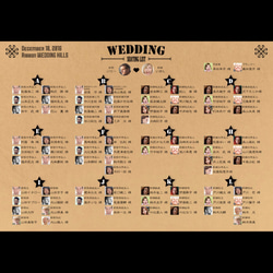 ¥100 くるくる席次表【ビンテージ/巻物】★プロフィール メニュー表 ウェディング 結婚式 アンティーク 3枚目の画像