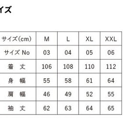  第7張的照片