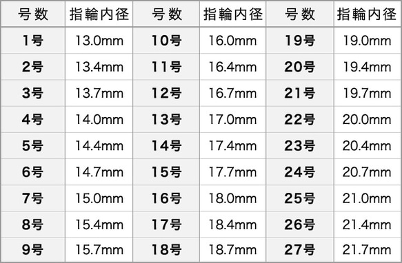  第10張的照片