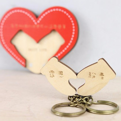 Key house．Heart(metal) | Customizable／Storage／Decoration Gif 6枚目の画像