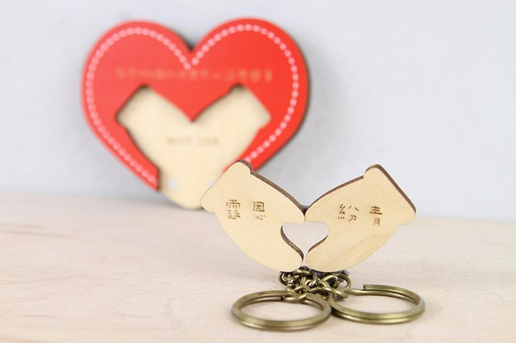 Key house．Heart(metal) | Customizable／Storage／Decoration Gif 6枚目の画像