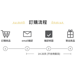 客製化有邊寵物抱枕 照片抱枕 生日禮物 寵物紀念 客製化禮物 第8張的照片