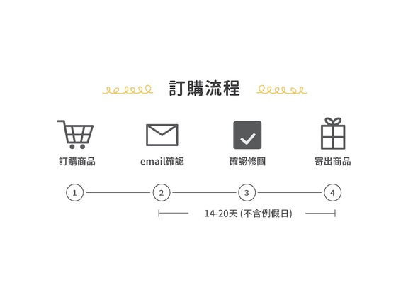 客製化有邊寵物抱枕 照片抱枕 生日禮物 寵物紀念 客製化禮物 第8張的照片