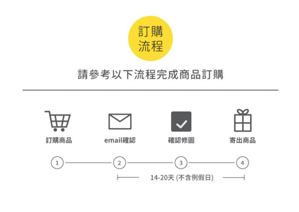 客製化無邊寵物抱枕 照片抱枕 寵物周邊 生日禮物 客製化禮物 第10張的照片