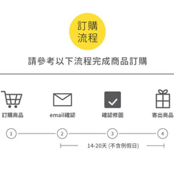 客製化寵物大頭毛呢環保杯套 免費客製 第10張的照片