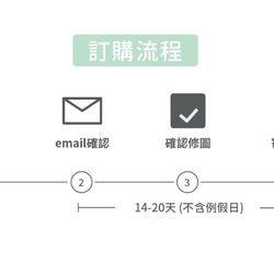 客製化寵物吊飾 生日禮物 客製化禮物 照片吊飾 寵物周邊 第10張的照片