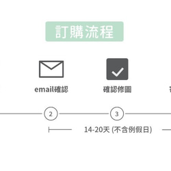 客製化小朋友吊飾 生日禮物 照片吊飾 客製化禮物 第10張的照片