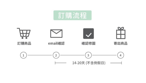 客製化小朋友抱枕 生日禮物 周歲禮物 客製化禮物 第9張的照片