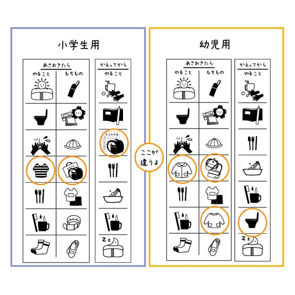 お支度ボード 恐竜 3枚目の画像