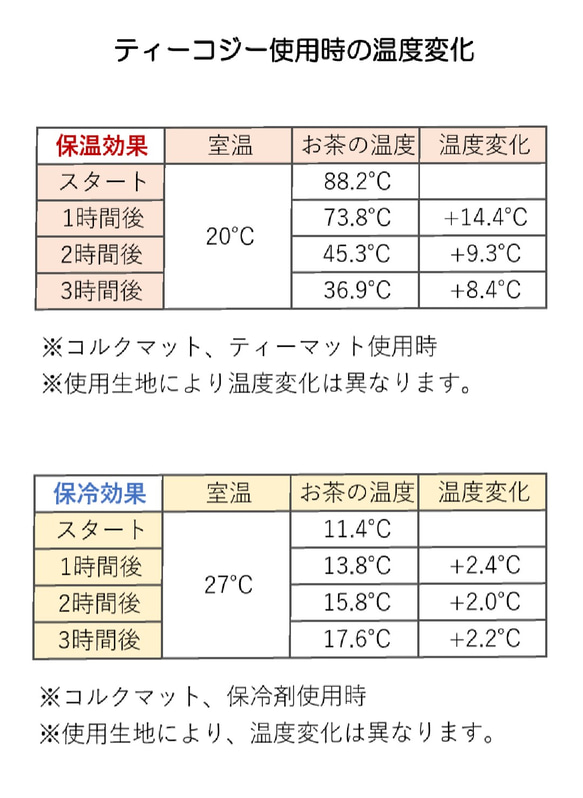 【一体型】"サーカスの馬"　ティーコジー／ティーコゼー／ティーポットカバー 9枚目の画像