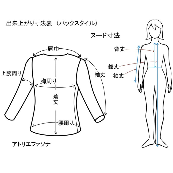 リバティプリントワンピース 12号サイズ YM-1 6枚目の画像