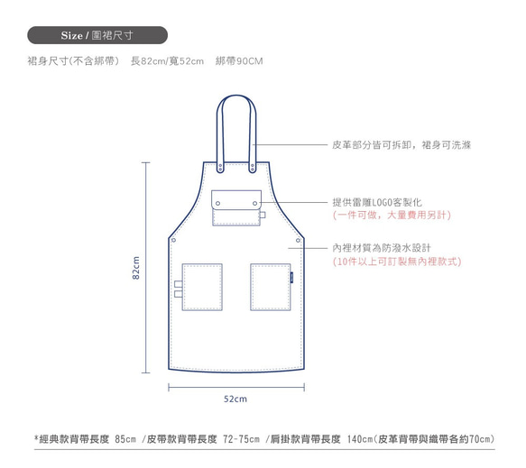 【免費客製刻字】油蠟皮革手工工作圍裙(皮帶式) 第8張的照片