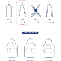 【免費客製刻字】油蠟皮革手工工作圍裙(皮帶式) 第7張的照片