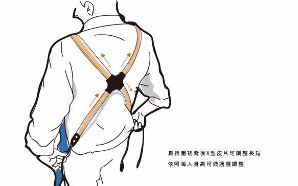 【icleaXbag】handmade working apron(cross-back strap)DG01N 4枚目の画像