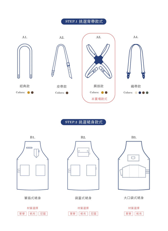 【icleaXbag】handmade working apron(cross-back strap)DG01N 7枚目の画像