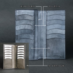 [名入可] 札入れ、薄い長財布　本革　国産牛革ロロマ [ネイビー] 4枚目の画像