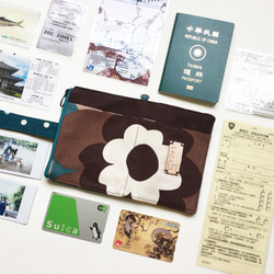 旅行の意味Passport Set  - 富士輝（ミッドナイトブルー） 6枚目の画像