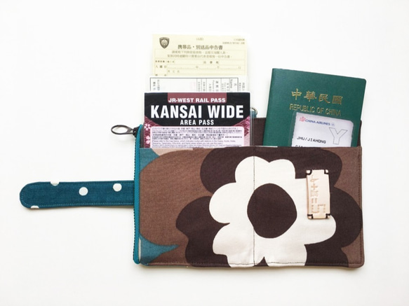 旅行的意義 護照套 - 浣熊 第8張的照片