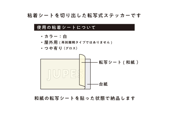 「ドラレコ・防犯カメラ」設置アピールステッカーB 3枚目の画像