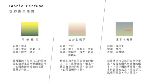 衣物香氛噴霧 第7張的照片