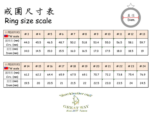 925銀手工銀飾-唐草紋手雕戒指 (銀色) 第4張的照片