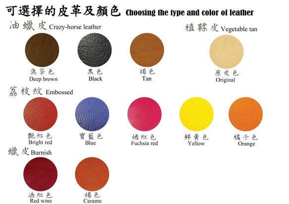 手工製作皮件--浪漫騎士坐墊鑰匙圈 第5張的照片