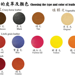 【手工製作皮件---方型公事包/郵差包】 第7張的照片