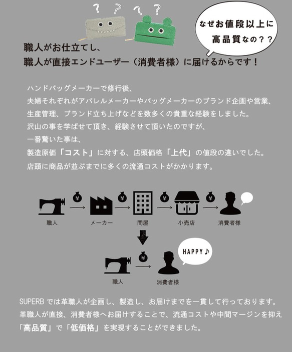 [巧克力棕色] 日本最優質栃木皮革製成的多功能多功能箱/迷你皮夾 [成長/老化] 第8張的照片