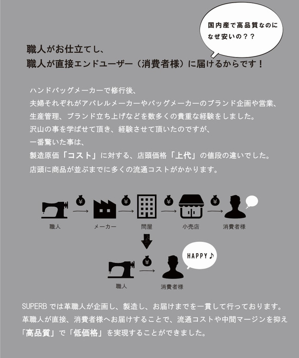 【全14色】クロコダイル型押しレザー/上品かつ高級感のある佇まいに仕上げた多機能に使えるマルチケース/ミニ財布 8枚目の画像