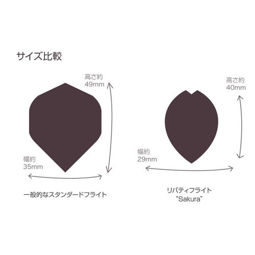 リバティフライト さくら マイダーツ用 フライト その他雑貨 zukashi