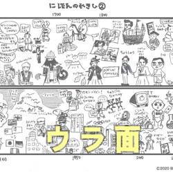 下敷き型歴史年表「れきし〜と」B5下敷きタイプ　青緑 4枚目の画像